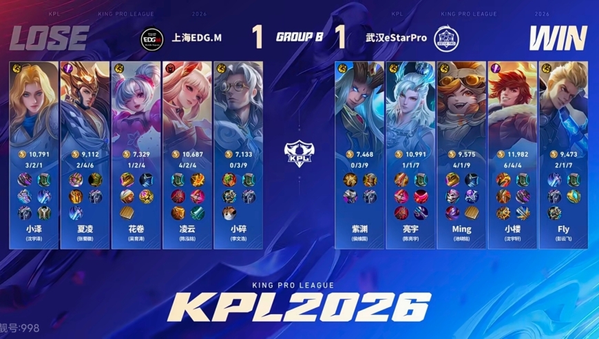 eStar3-1EDGM，ming猫雷偷家，fly不想淘汰，悬念留到花海退役日