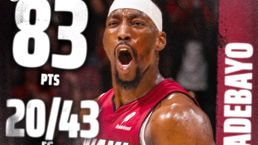 阿德巴约83分完整回顾：打破科比纪录全队疯狂庆祝 创历史第二高分！