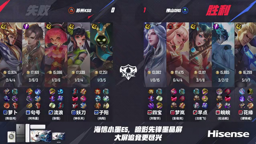 DRG3-2KSG，四宝三换辅助装，子阳偷复活甲，妖刀发育路阿古朵