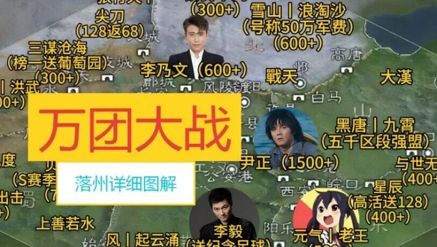 SLG最大规模！万团大战，李毅俱乐部重组，“新区王”强势归来