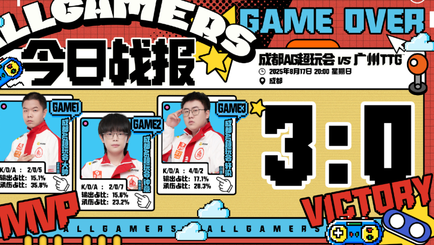 AG3-0TTG，锁定S1首轮打狼队，轩染状态拉满，久哲轮换佳心