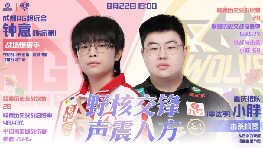 季后赛“终极战”：AG狼队今夜巅峰之战，小胖钟意争夺KPL第一野
