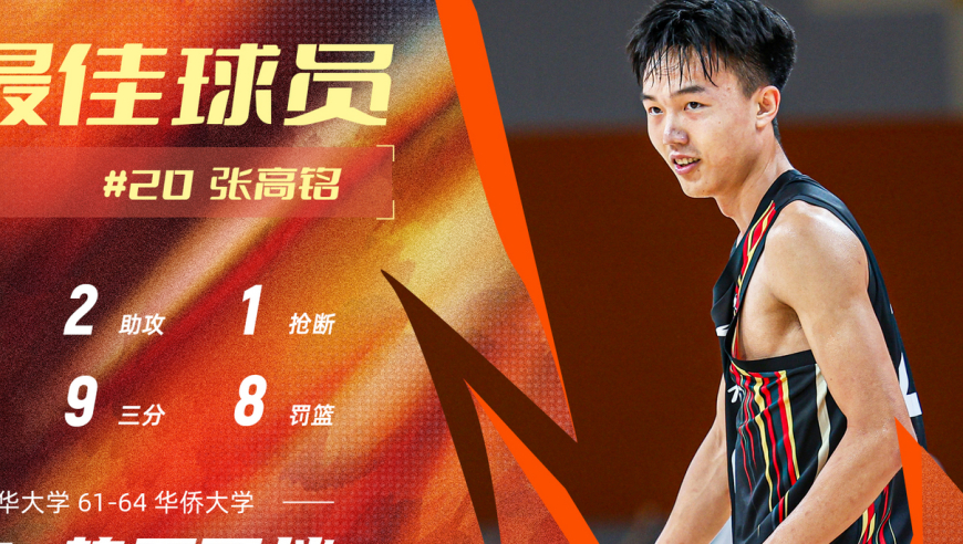 杀人诛心！张高铭：打了这么久我们都没人抽筋 反观清华......