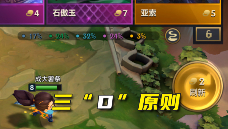 这就是3“D”法则吗？
