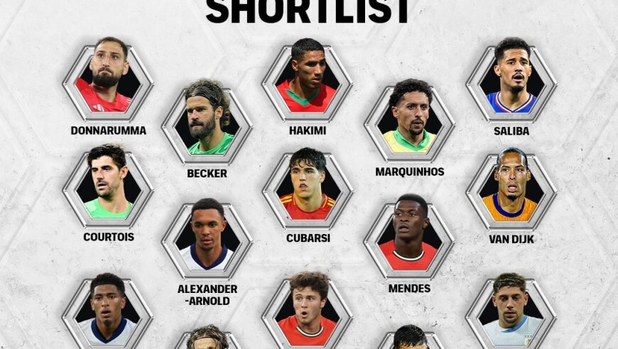 FIFPRO年度最佳阵容26人候选：登贝莱、梅西、C罗、亚马尔在列