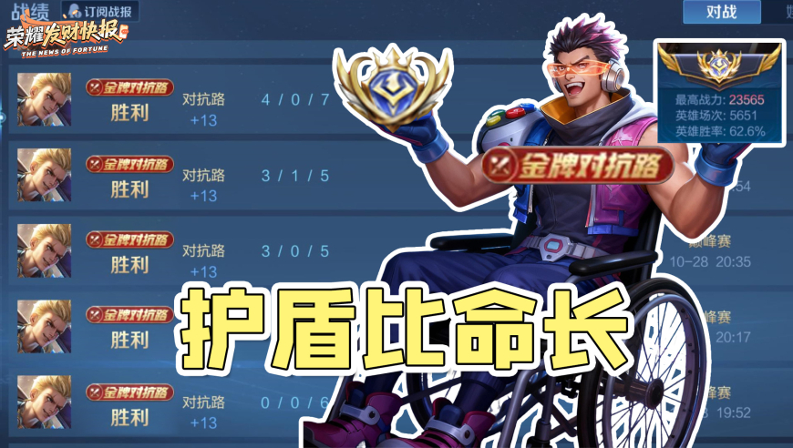 两件装备让狂铁护盾比命长？双手离开屏幕都不死！国服23656战力狂铁出装解析！