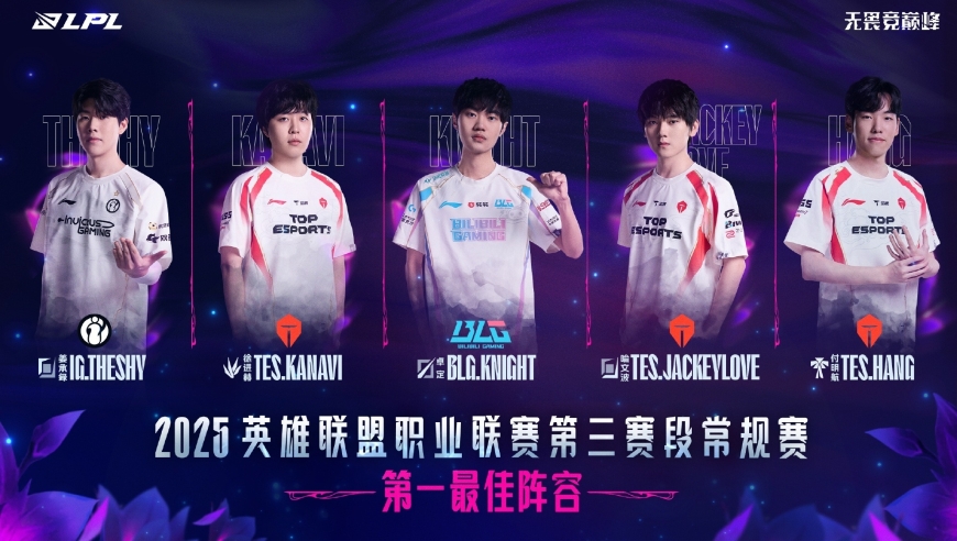LPL最佳阵容出炉！Theshy一阵上单，knight一阵中单！Bin遗憾落选