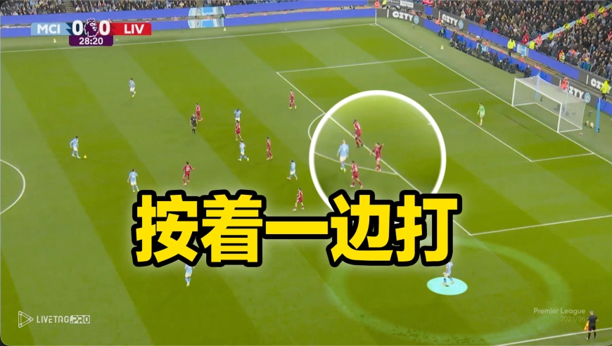 战术板｜曼城最近同样方式进了好几个，利物浦也中招