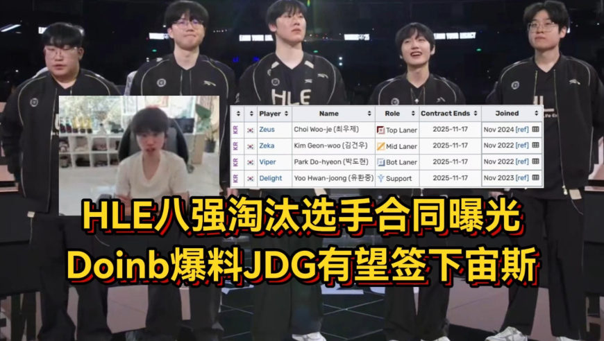 宙斯要来LPL？HLE淘汰选手合同曝光，Doinb爆料京东有望签下宙斯