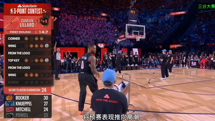 太强了！利拉德三分大赛夺冠全过程，极致投射表演引爆全场