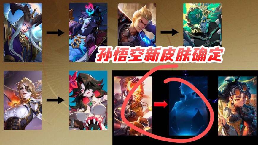 12月商城突变，夏侯惇kpl返场？备好88碎片，十周年奖励记得领