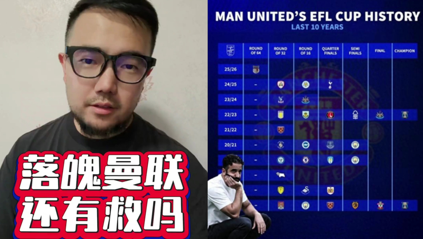潘谈英联杯 | 曼联有没有可能彻底失去豪门地位？