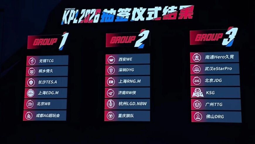 有的战队&ldquo;年前死年后埋&rdquo;？KPL史上最早的春季赛来临：赛程、大名单、定妆照、开赛时间全部定了！