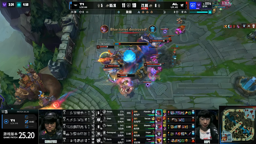 英雄联盟全球总决赛AL遗憾出局，韩国战队T1对阵中国战队12连胜