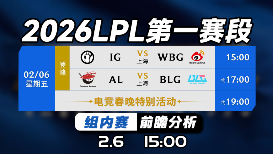 2026LPL第一赛段【AL vs BLG】前瞻预测