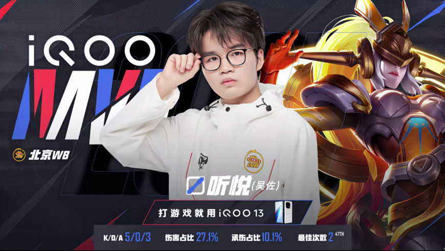 绝意改名为“JDG绝望”，A组一轮游体验卡结束，JDG沟通支援问题很大！