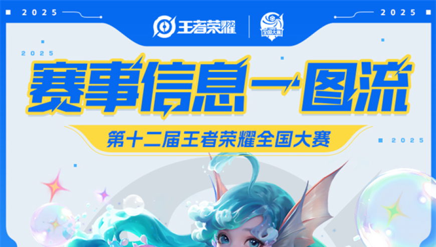赛点公示 | 第十二届王者荣耀全国大赛第十周线下海选赛点