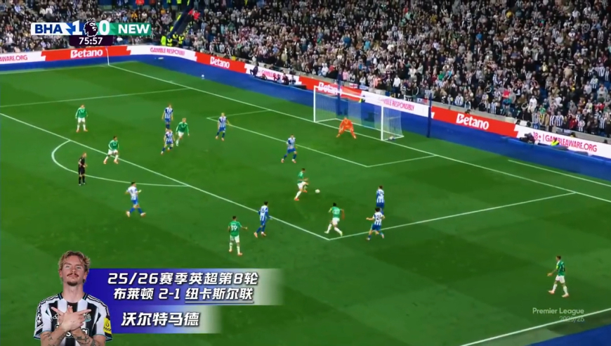 2025年度足坛25大进球，一球比一球精彩，看得热血沸腾！