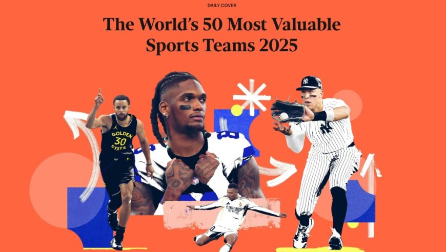 福布斯全球运动队市值：皇马第20、曼联24、巴萨42，利物浦48