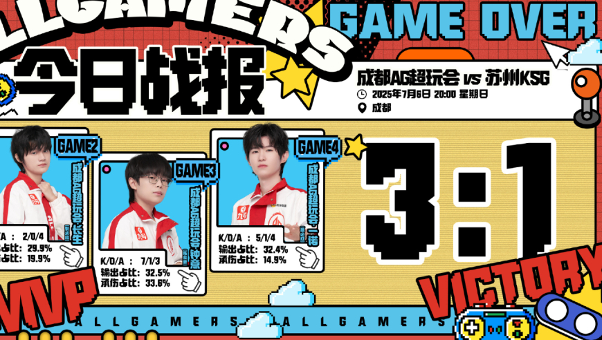AG3-1KSG豪取22连胜，一诺达成里程碑，长生小乔MVP，子阳尽力了
