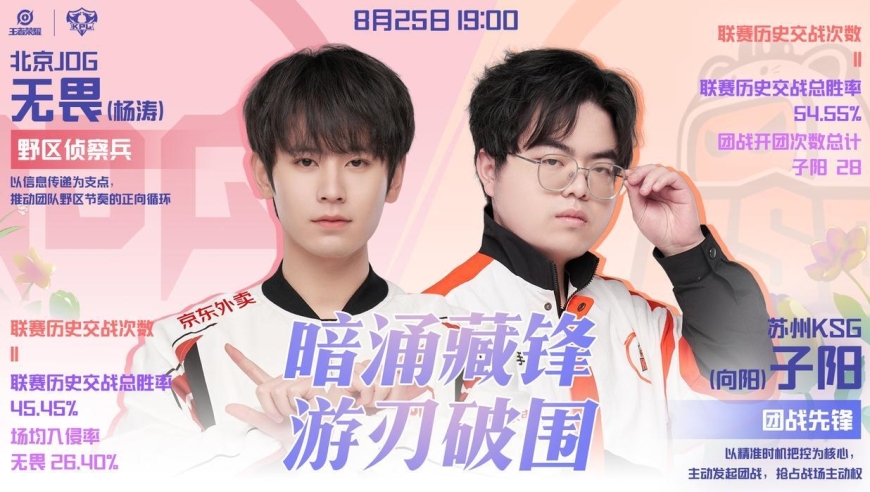 KPL败者组：JDG挑战KSG迎来赛季生死战，清融子阳再见已是对手