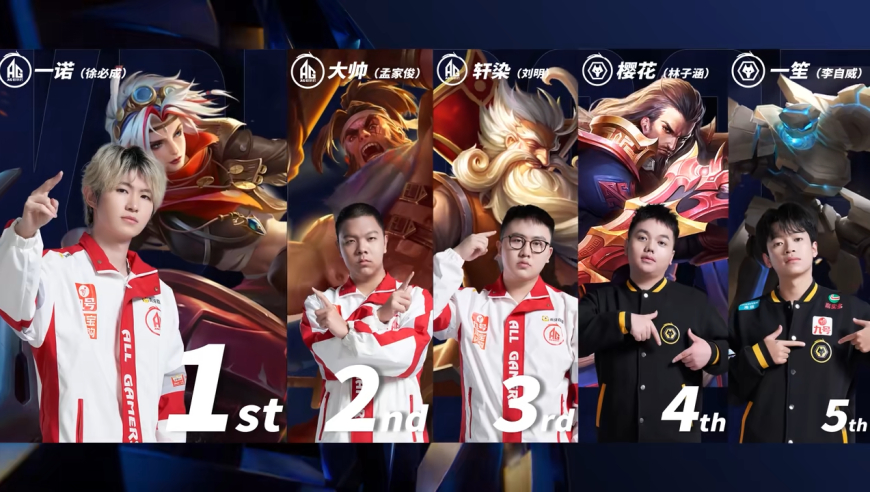 一诺流沙作弦，弯弓如月！戈娅箭定乾坤，2025圣龙杯辉映沙舟传奇！