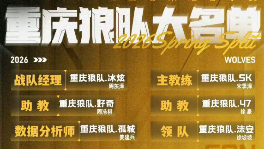 26年KPL春季赛大名单及分组预测（下）：狼队首发难猜，RNGM补强射野，WB黎洛换老林