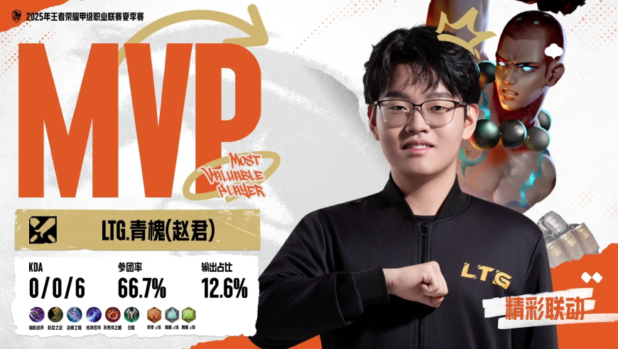 2025年K甲夏季赛（常规赛第二轮）WEEK9 DAY2  JLY vs LTG_1