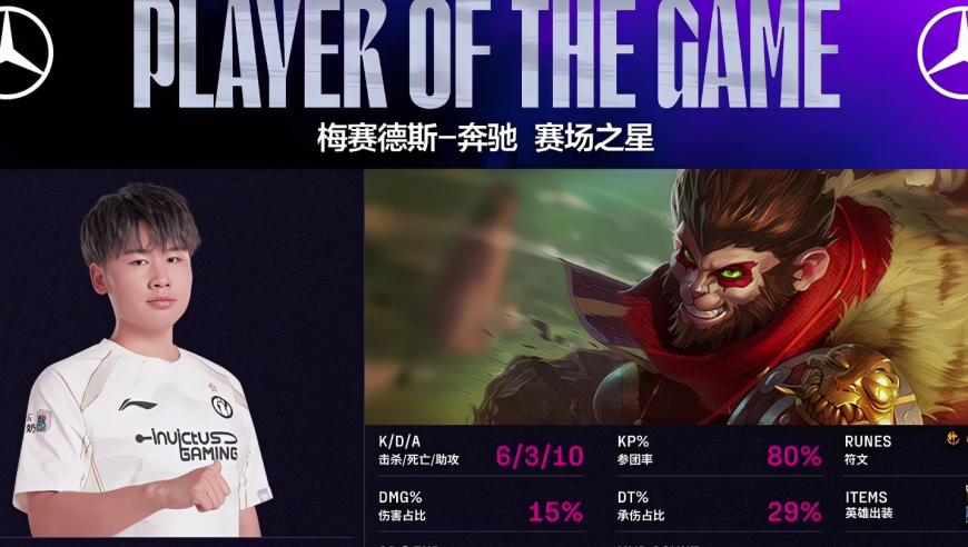 LOL：Theshy铁男锤爆BLG基地，Shy哥比S8夺冠还要开心，普天同庆