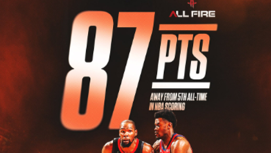 杜兰特距离超越乔丹成为历史得分榜第五名还差87分