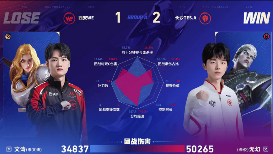 TES.A/WE第三局数据对比：书源镜多数据领先子意杨戬