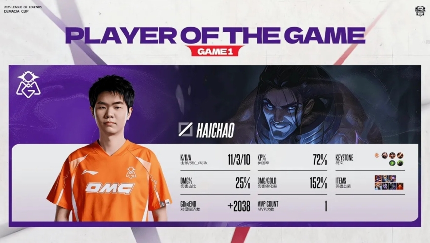 LPL爆出巨大冷门，BLG光速翻车，Viper遭无情刺杀，OMG连斩强敌