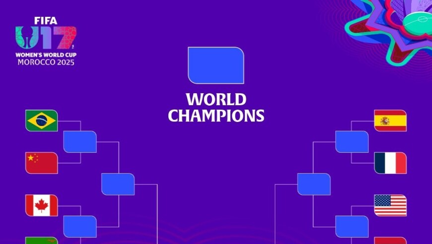 U17女足世界杯淘汰赛对阵：中国vs巴西，10月28日晚开赛