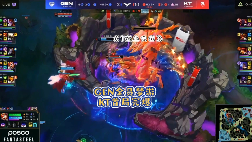 1滴血大龙被抢？GEN季后赛首局全员梦游，Cuzz游龙皇子完爆三叔逛街流潘森，KT纯在碾压！