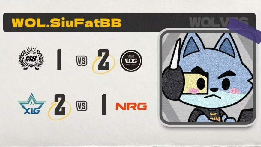 WOL预测瑞士轮CN战队比分：均看好EDG取胜，五人认为XLG胜出