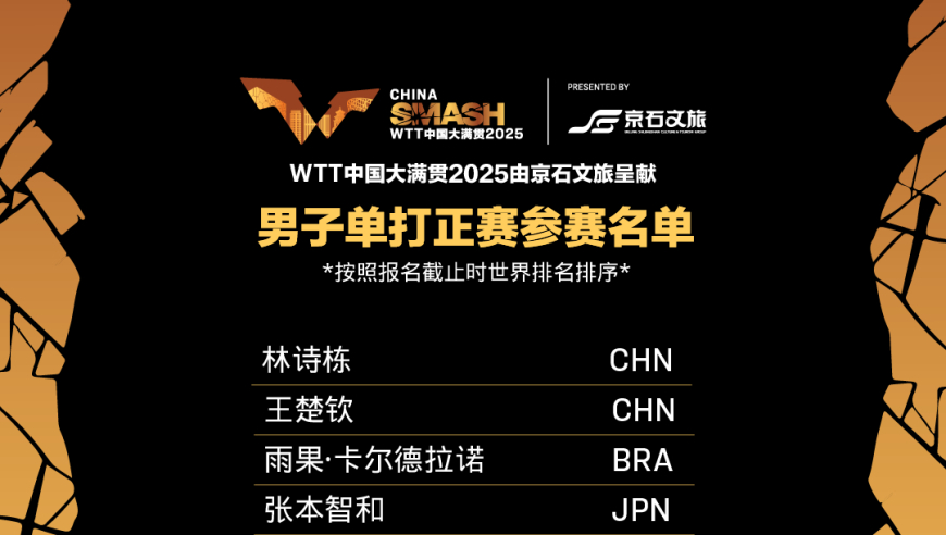 WTT中国大满贯参赛全阵容