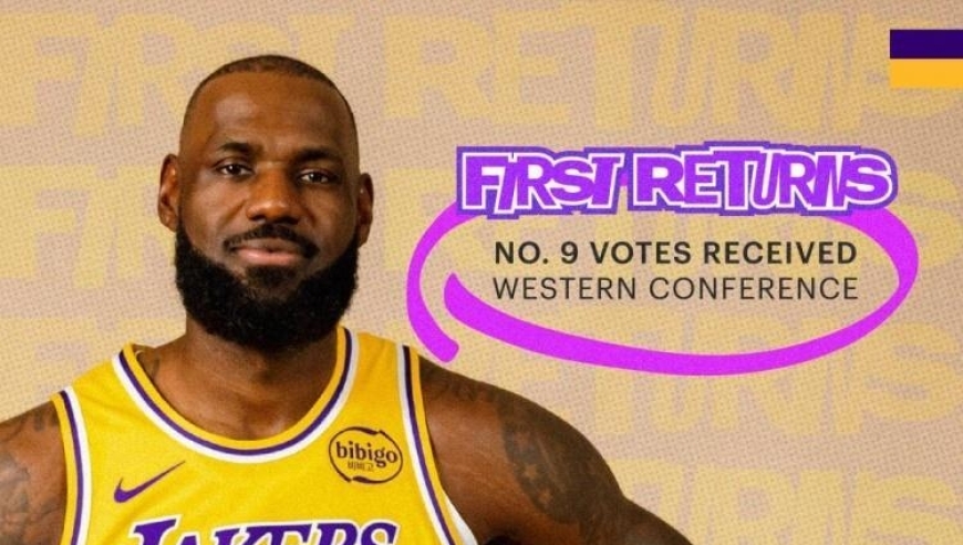 詹姆斯第22次全明星悬了？仅排西部第9+全联盟第15 名记直言不乐观