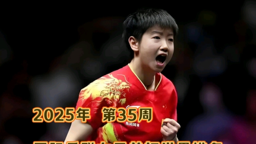 国际乒联最新女单世界排名！国乒6女将进前八，孙颖莎再创纪录