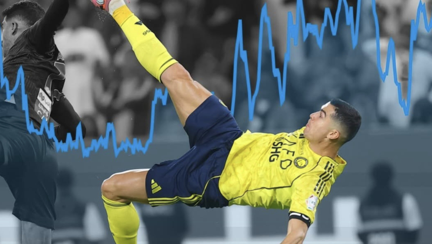 逆生长！40岁C罗身体年龄仅28.7岁 6个月离谱返老还童：年轻0.2岁