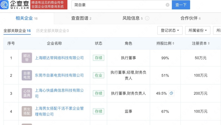Uzi简自豪或将复出，其关联10余家企业