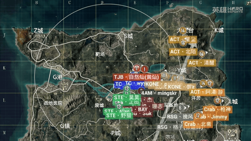 PEL周决W3D1：紧张刺激追分大战，4AM今日两鸡拿到榜一