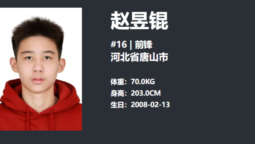 13中13后10中9：广东17岁锋线天赋溢出 两年内长高8厘米朱总慧眼