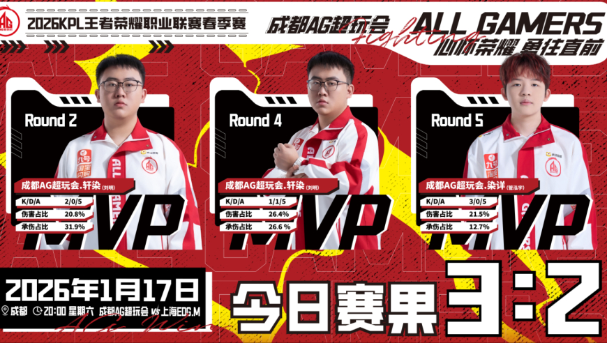 AG3-2EDGM，轩染纯在兜底，染详首拿MVP，大帅状态回暖