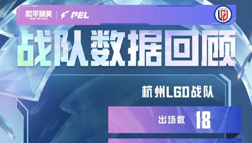 周冠军LGD数据：总淘汰数位列榜首，满编前五率稳居前三