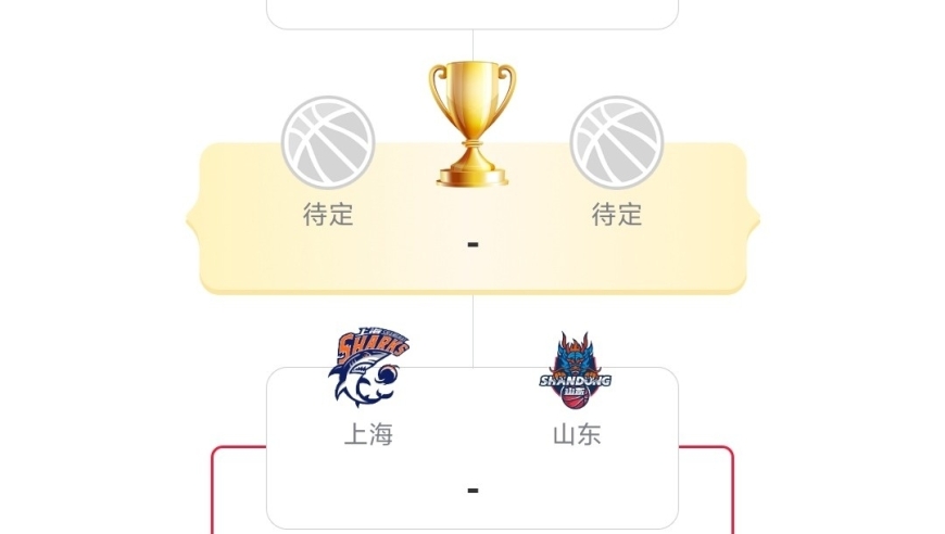随着上海113-104淘汰广东，山东险胜浙江，俱乐部杯半决赛对阵出炉！
