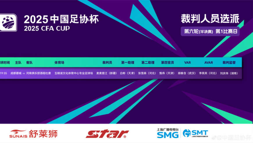 足协杯今日裁判：麦麦提江执法成都vs河南，VAR顾春含