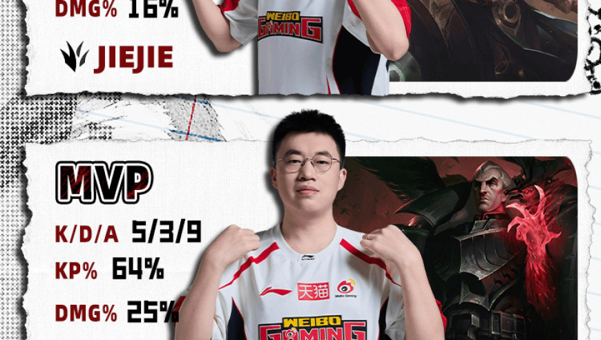 WBG发文：第一赛段的旅程还在继续，我们败者组决赛见