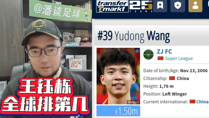 潘谈国足 | 身价150万欧元的王钰栋，全球能排多少位？