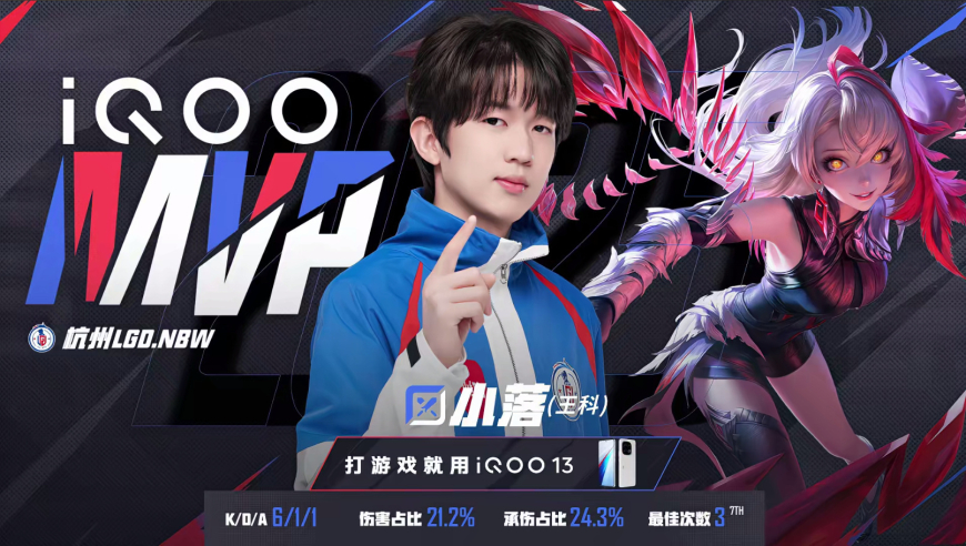 得九尾者得B组，夏季赛首个让二追三来了，Hero久竞2比3被LGD逆转翻盘！