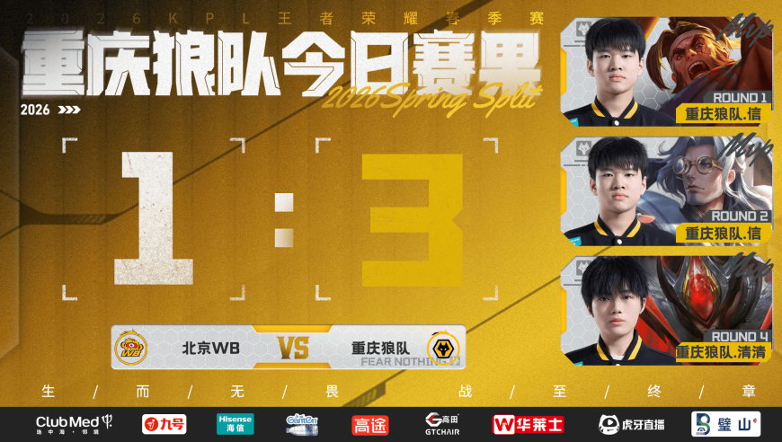 狼队发文：收获远比一场胜利更多，剩下的，交给明年继续！